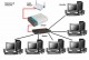 curso instalacion y configuracion de redes  y cámaras de seguridad