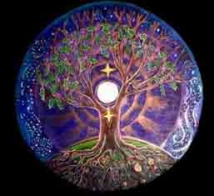 Claudia Casanova Anuncios gratis en Concepci&oacute;n |  TERAPIA DE REIKI, terapeuta certificado