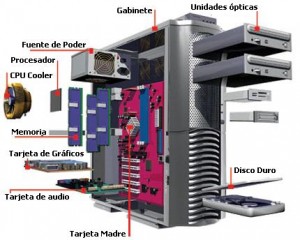 Icdep Anuncios gratis en Providencia |  Clases de ensamblado y configuraci&oacute;n de computadores, Clases 