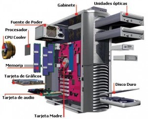 instituto de capacitacion y desarrollo personal  Anuncios gratis en Providencia |  Curso armado y configuraci&oacute;n de computadores instituto de capacitacion, Armado y configuracion de icades
