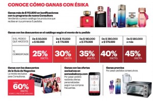 Macarena Anuncios gratis en Vi&ntilde;a del Mar |  Ganar dinero extra en mis tiempos libres, Vender esika cyzone lbel belcorp