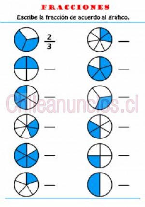 Tonino bacco Anuncios gratis en San Miguel |  Ingeniero civil da clases de matemáticas, cualquier nivel. básica, media, universitaria, Clases de mátematicas